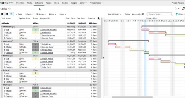 Real-time project tracking